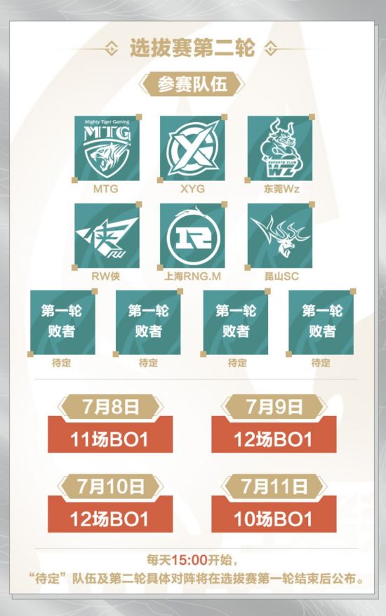 中国DOTA2战队三度闯入决赛却屡屡失利的背后故事